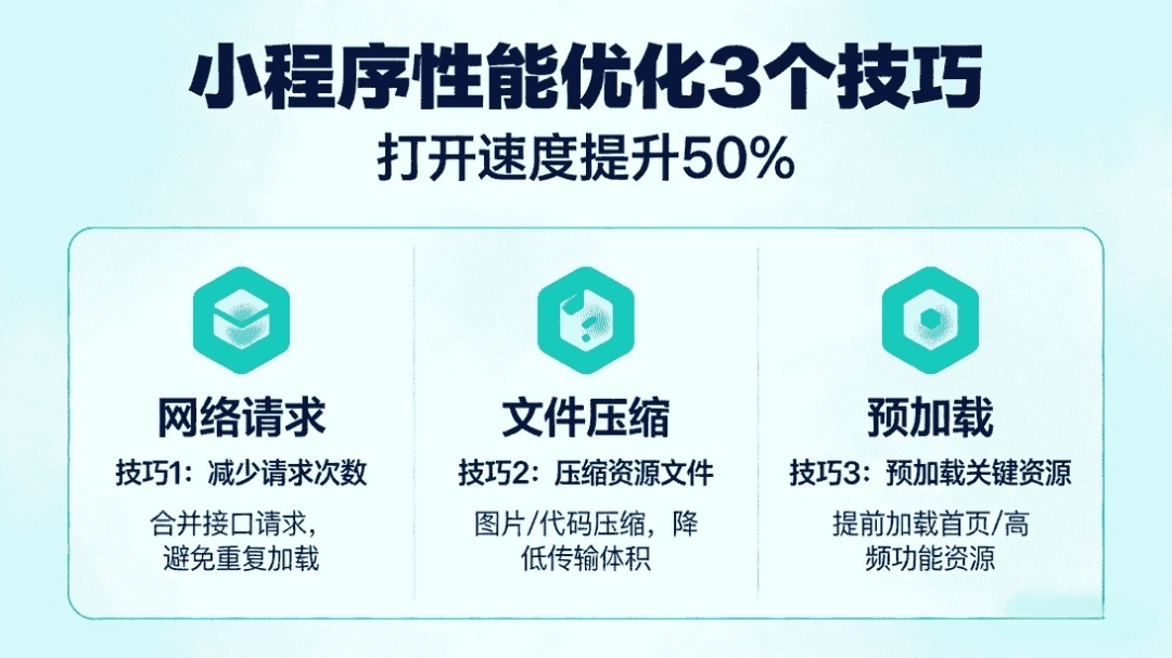 小程序性能优化
