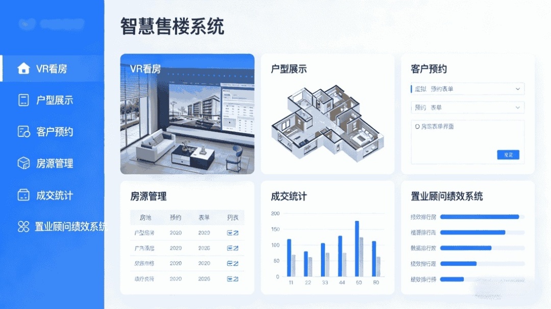 智慧售楼系统